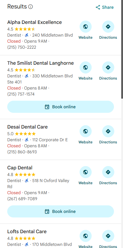 Google Maps Local Pack result showing Alpha Dental Excellence at position #1 for "Emergency Dentist Langhorne"